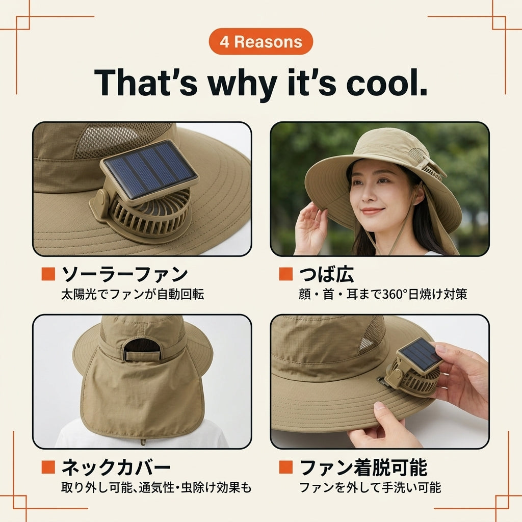 シズカゼハット™|日差しが、涼風に変わる。ソーラーファン付きUVカットハット(電源不要・ファン着脱式)